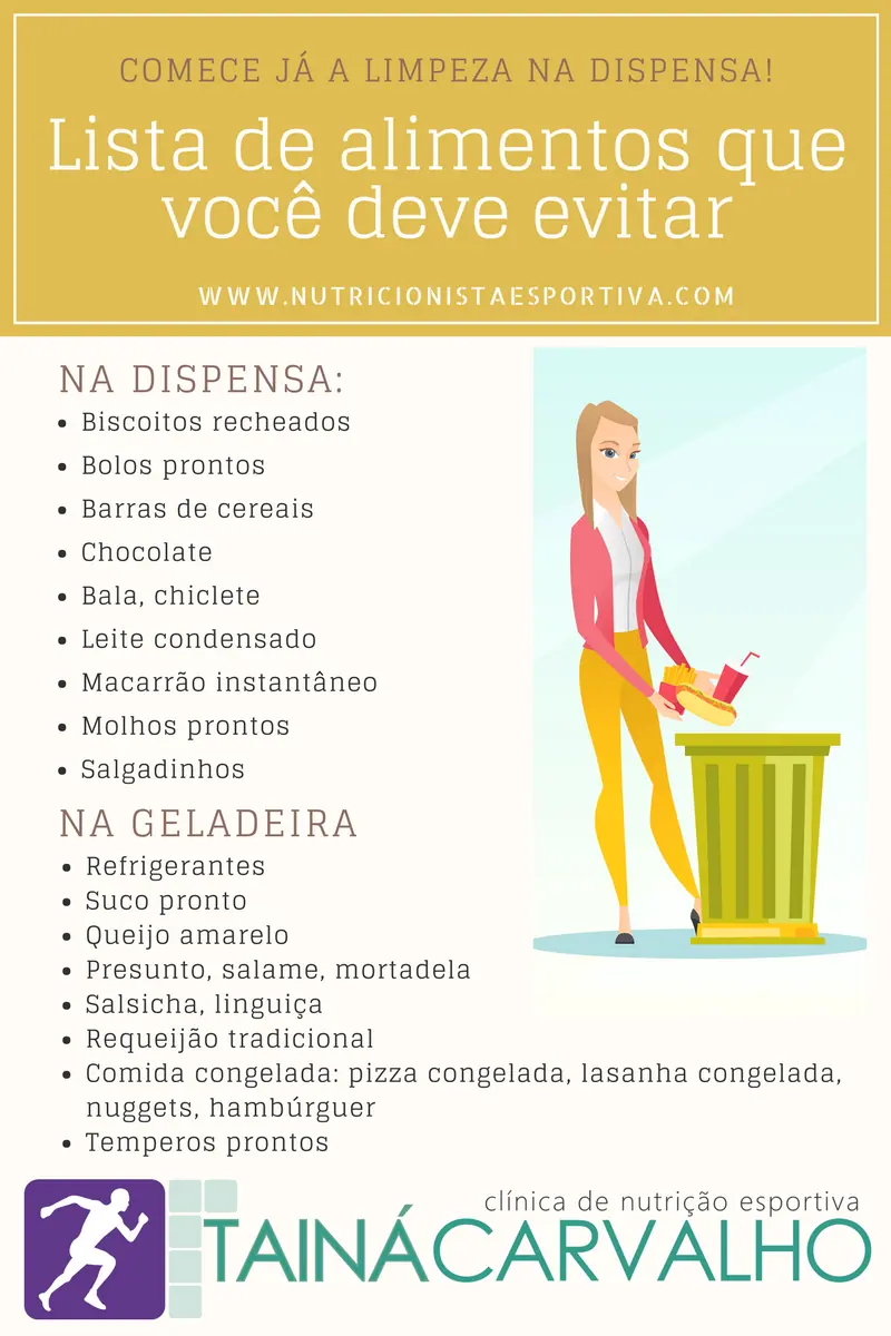 Infográfico: Alimentos que você deve evitar para emagrecer